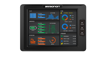 CMS綜合管理系統